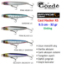 Savage Gear Cast Hacker 9.5 cm 32 gr Sahte Balık resmi