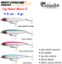 Savage Gear Jig Pencil MicroZ  4.5 cm 8 gr    resmi