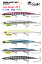 Savage gear Jerk Minnow 145 mm 17 gr Sınkıng Suni Yem resmi